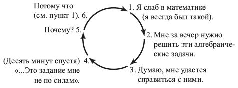 Уэйн Дайер - Как избавиться от комплекса неполноценности