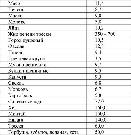 Алевтина Корзунова - Письма здоровья: синий йод