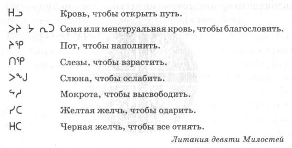 Джеймс Клеменс - Дар сгоревшего бога