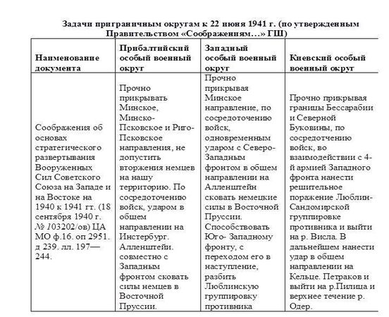 Киселев Николаевич - Очерки по новейшей истории России и не только...