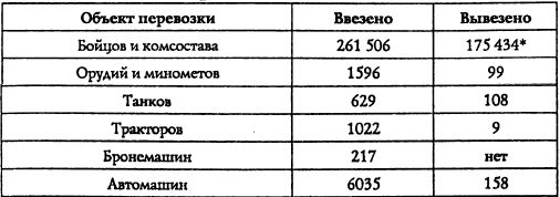 Александр Широкорад - Адмирал Октябрьский против Муссолини