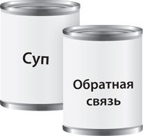 Шейла Хин, Дуглас Стоун - Спасибо за отзыв. Как правильно реагировать на...