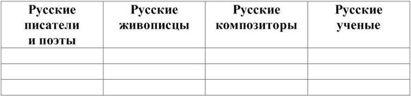 Культурология