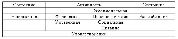 Для тех, кто не хочет быть старым и больным