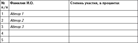 Патентование изобретений в области...