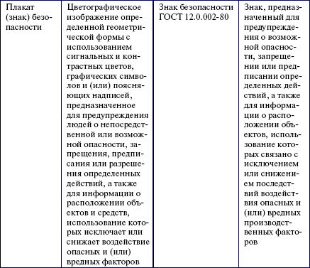 Валентин Красник - Потребители электрической энергии, энергоснабжающие...