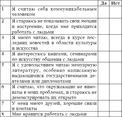 Ольга Азарова - Искусство презентации за 30 минут