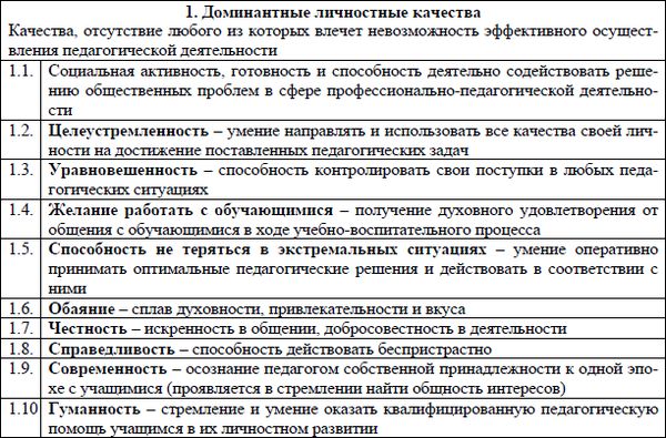 Ирина Новгородцева - Педагогика в медицине: учебное пособие
