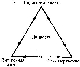 Александр Лоуэн - Терапия, которая работает с телом