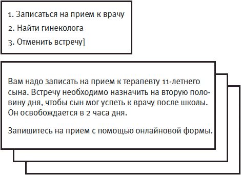 Стив Круг - Как сделать сайт удобным. Юзабилити по методу Стива Круга