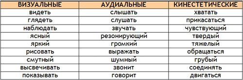 Роберт Дилтс - Стратегии гениев. Том 2. Альберт Эйнштейн