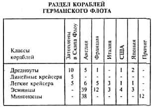 Александр Больных - Схватка гигантов
