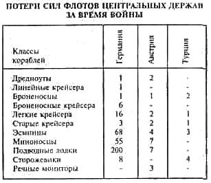 Александр Больных - Схватка гигантов