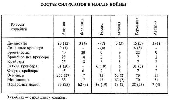 Александр Больных - Схватка гигантов
