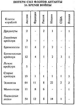 Александр Больных - Схватка гигантов