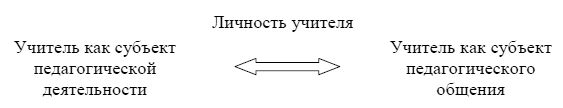 Педагогическая психология: задачник
