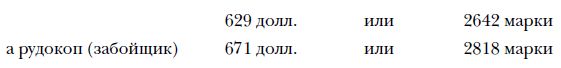 Избранные работы