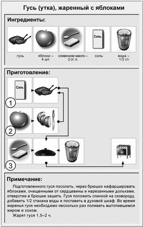 Виктор Барановский - Недорогая еда