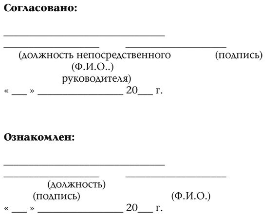 Владислав Вавилов - Основы менеджмента в фитнес-индустрии