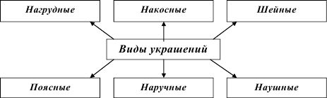 Теоретико-методологические основы...
