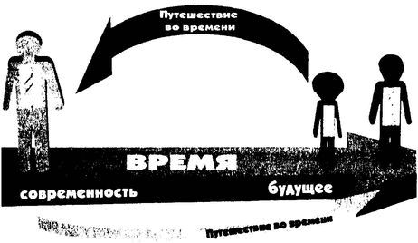 Эрих Дэникен - Судный день