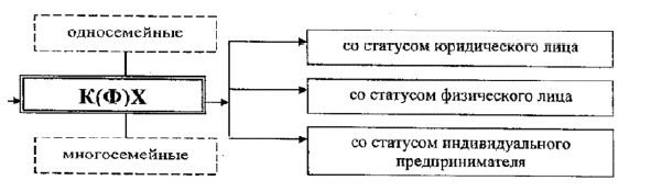 И. Васильева, Роман Мумладзе - Совершенствование эффективности деятельности...