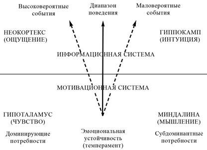 Игорь Калинаускас - Игры, в которые играет "Мы". Основы психологии...