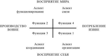 Игорь Калинаускас - Игры, в которые играет "Мы". Основы психологии...