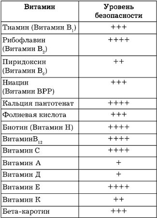 Линиза Жалпанова - Лекарства, которые вас убивают