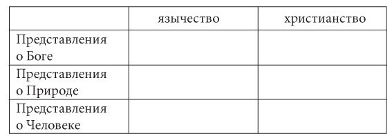 Дмитрий Гусев - Популярная философия. Учебное пособие