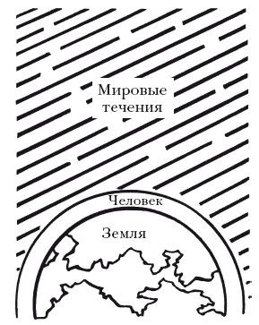 Кирилл Титов, Дмитрий Верищагин - Полный учебный курс Школы навыков ДЭИР. III и...