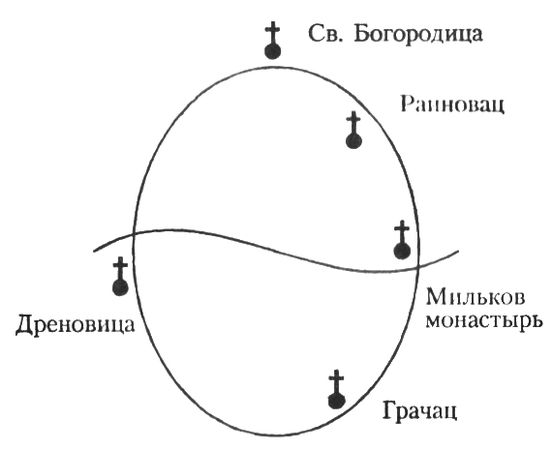 Милорад Павич - Железный занавес