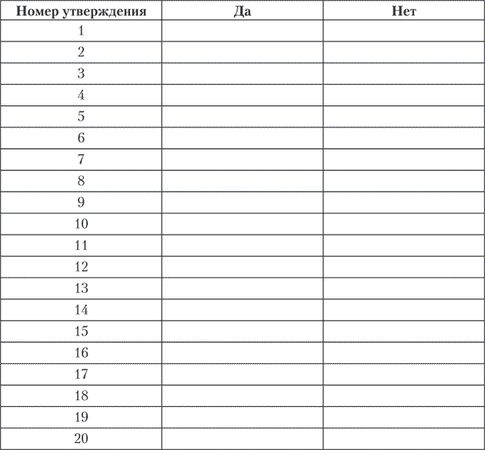 Евгений Ильин - Психология совести. Вина, стыд, раскаяние