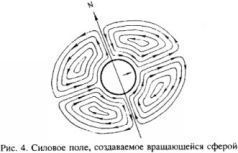 РОДНИ КОЛЛИН - ТЕОРИЯ НЕБЕСНЫХ ВЛИЯНИЙ