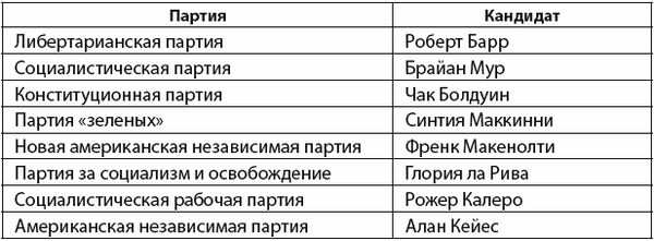 Николай Стариков - Кризи$: Как это делается