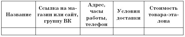 Как заработать на хобби. Декупаж на продажу