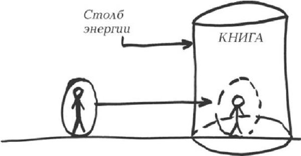 Сергей Ратнер - Секреты биоэнергетики .Указатель к богатству и успеху в жизни