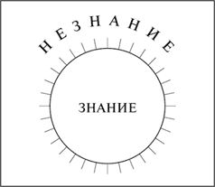 Николай Норд - Практикум реального колдовства. Азбука ведьм