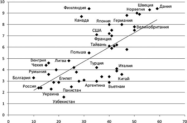 Василий Галин - Последняя цивилизация. Политэкономия XXI века
