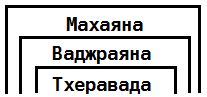 Психотерапия человеческой жизни. Основы...