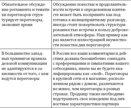 Дмитрий Козлов, Ирина Толмачева - Как оказывать влияние на людей в жизни и бизнесе