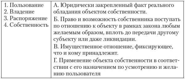 Валентина Гирина, Валентина Гинчук и др. - Обществоведение. Пособие для...