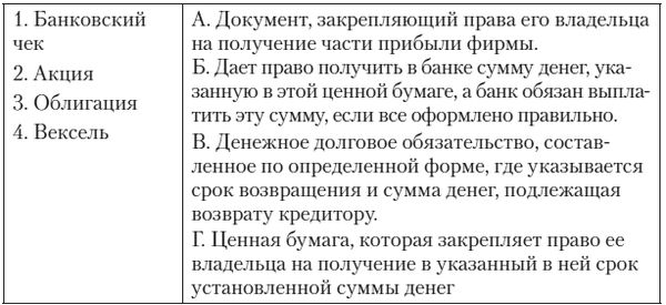 Валентина Гирина, Валентина Гинчук и др. - Обществоведение. Пособие для...