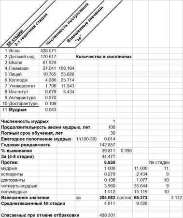 Михаил Иржавцев - Планета Йоргов