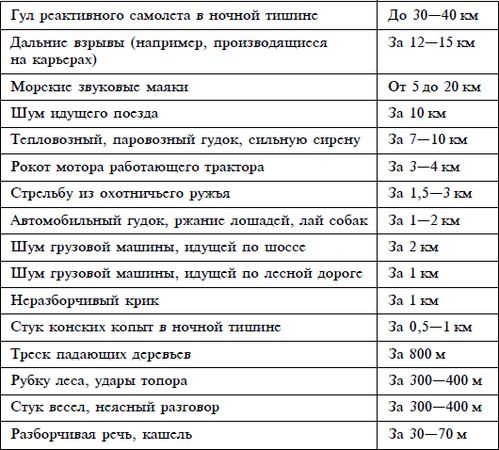 Дмитрий Ковальчук - Справочник рыболова