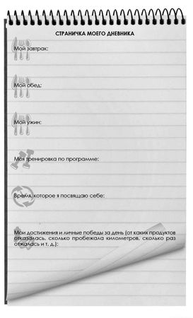 Юлия Кувшинова - Не хочу быть толстой! 7 шагов к телу, которого вы достойны