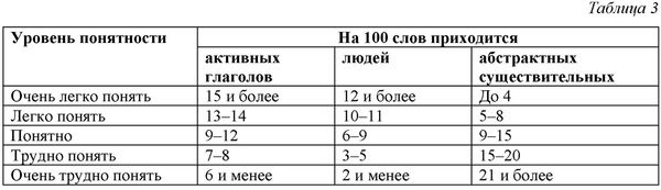 Александр Колесниченко - Прикладная журналистика