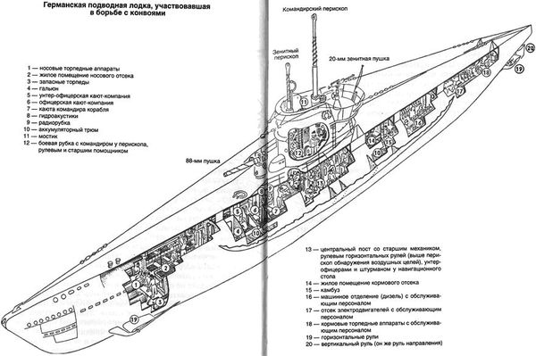 Вильгельм Маршалль, П. Греффрат - Вторая мировая война на море и в воздухе....