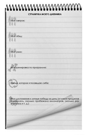 Юлия Кувшинова - Не хочу быть толстой! 7 шагов к телу, которого вы достойны