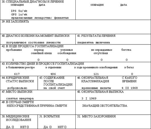 Сюзанна Кейсен - Прерванная жизнь